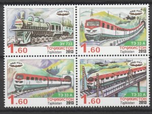 Tajikistan 2013 Trains Locomotives / Railroads 4 MNH stamps 