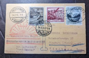 1931 Liechtenstein LZ 127 Graf Zeppelin Polar Flight Cover to Siegburg Germany