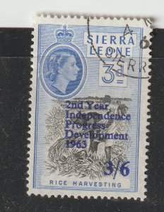 Sierra Leone used