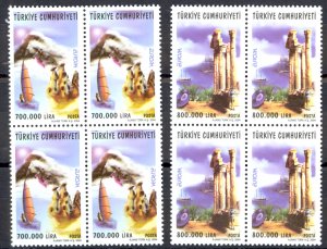 Turkey Sc# 2884-2885 MNH Block/4 2004 Europa