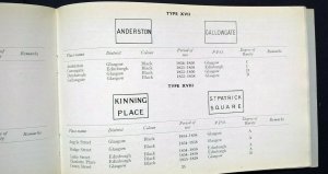 SCOTS LOCAL CANCELLATIONS Meredith 1953 Scotland Postmarks Postal History