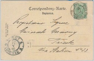 65737 - BOSNIA - POSTAL HISTORY - Ambulant postmark on  POSTCARD to  TRIEST 1900