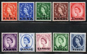 Oman Scott 42-51 QE II Overprints Mint NH 2021 cv $16.30