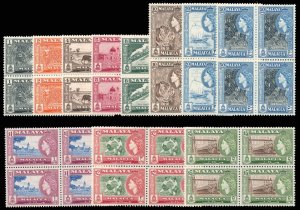 Malaya - Malacca 1957 QEII set in blocks superb MNH. SG 39-49. Sc 45-55.