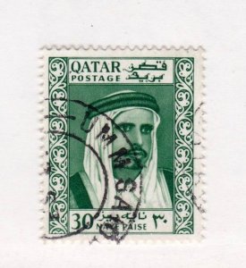 Qatar            29             used