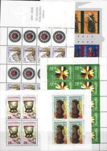 Slovakia MNH 2006 Complete Year set WITH Mini sheets