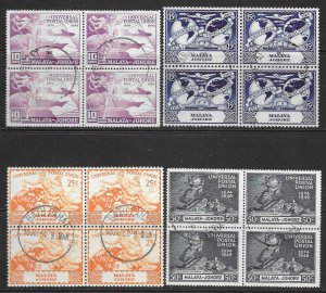 MALAYA JOHORE SG148/51 1949 U.P.U. SET USED BLOCKS OF 4