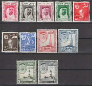 QATAR 1961 SG 27/37 MNH Cat £130