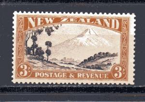 New Zealand 216 MLH