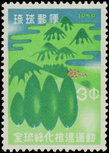 Ryukyu Islands #56, Complete Set, 1959, Never Hinged