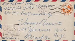 United States, U.S. A.P.O.'s, Censored, Airmail, Postal Stationery