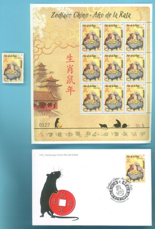 2020 New year RAT chinese calendar Uruguay full sheet + stamp + FDC + Gift ! 