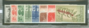 Papua New Guinea #139-146v Unused Single (Complete Set)