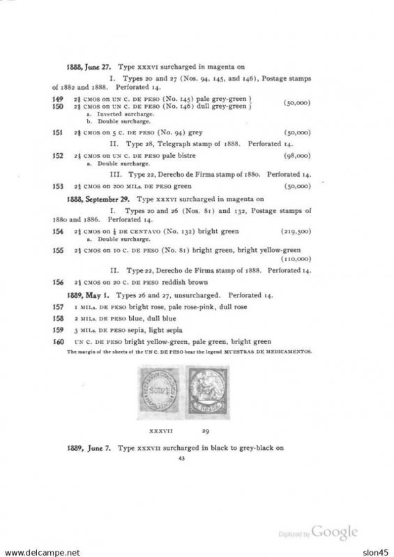 Philippines 1889 Collection of Overprints with errors (2 pages) Mint RRR 16617