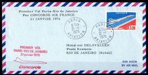 France 1976 1st.Fly Paris-Rio CONCORDE Cover fly Paris-Rio