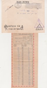 ISRAEL ARMY  FREE MILITARY POST CENSOR COVERS LETTERS 1971 with Paper Clipping