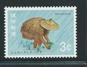 Ryukyu Islands 210 Tools MNH