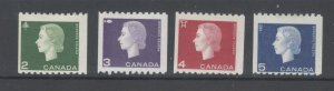 Canada Scott 406-9 MH