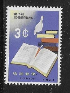 Ryukyu 1961 Book Week Bird Sc 91 MNH A2306