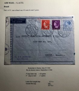 1940 Rotterdam Netherlands Censored LATI Airmail Cover To Santos  Brazil