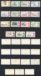 Bahamas SG295/309 Set of 15 Toned Paper Fine Used Cat 15 pounds