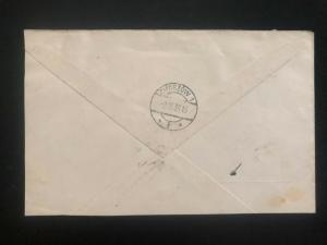 1936 Poland Balloon Gorden Bennett Flight Airmail cover 