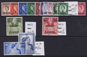 KENYA, UGANDA & TANG. (K.U.T.) Attractive mint assembly on six large sc - 33712