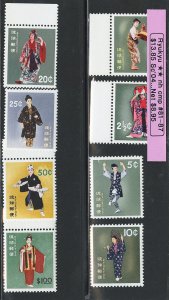 Ryukyu Stamps # 81-7 MNH XF