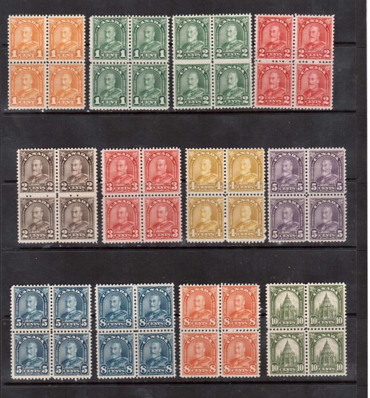 Canada #162 - #177 VF Mint Block Set