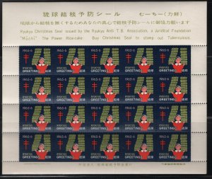 RYUKYU, WX 14, MNH, 1965, OYAMU MUSARU