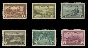 Canada #268-273 Cat$73, 1946 8c-$1, set of six, hinged
