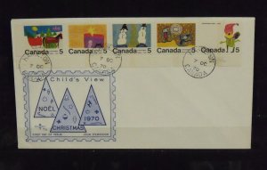 15169   CANADA   FDC # 523ap      Strip of Five               CV$ 8.50