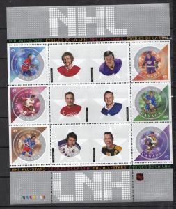 Canada Scott # 2017 - MNH    