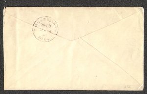 267a STAMP SPANISH AMERICAN WAR LYTLE GEORGIA DPO - OHIO YMCA MILITARY COVER '98