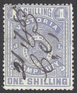 Australia Victoria Sc# AR35 Used REV CXL 1879-1896 1sh Coat of Arms