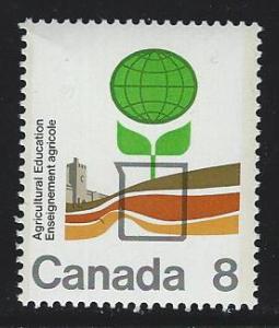 Canada MNH Scott cat.# 640