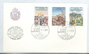 San Marino #1184-1186  Single (Complete Set)