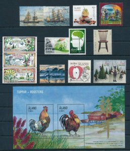 Aland Åland 2016 Complete Year Set MNH