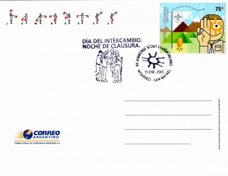Argentina 2005 Commemorative Perforate Postcards different cancels