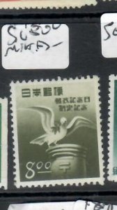 JAPAN     BIRD  Y8.00     SC 500  MNH            PPP0907H