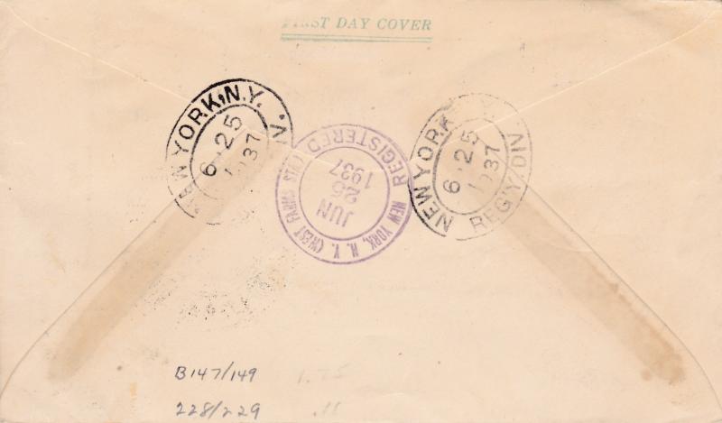 Czechoslovakia 1937 Czech Soldiers (2)+ Midwife (3) Seni-Postals Registered FDC