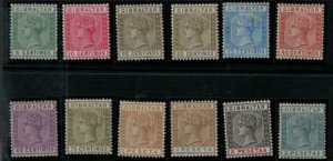 Gibraltar 1889-1895 SC 29-38 Mint Set