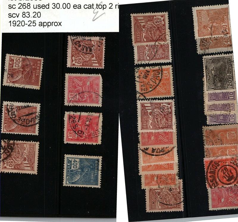 VSM: BRAZIL 1920-25 SCT# 268 $ 83.20 