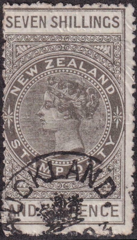 New Zealand 1882 SC AR9 Used 