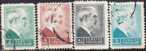 Turkey #875-894 Used Set