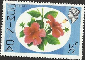 DOMINICA - 454 - Unused - SCV-0.25