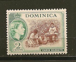 Dominica 144 Carib Baskets Mint Hinged