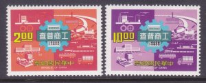 China 2036-37 MNH 1977 Industry and Commerce Census Set of 2