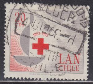 Chile C249 Centenary of the International Red Cross 1963