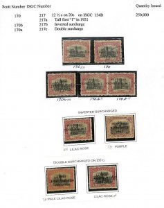 GUATEMALA SCOTT #170 a b  UNUSED & USED STAMP GROUPING (x9) (1921)